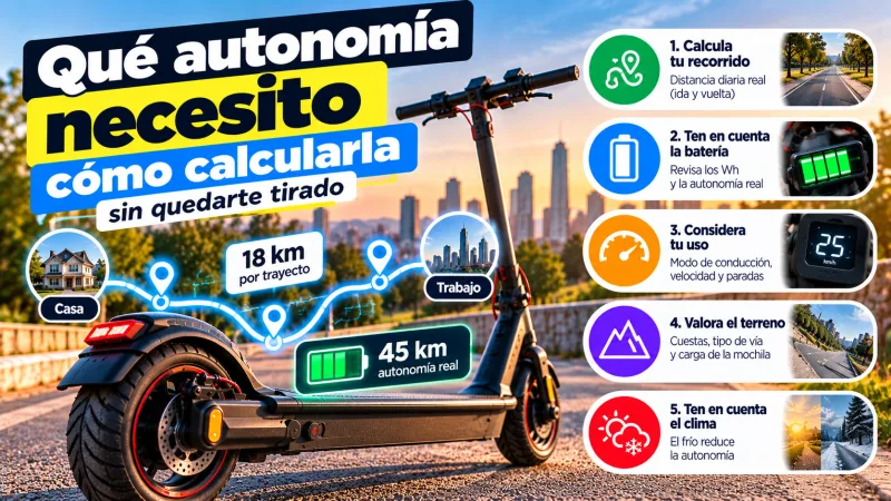 Qué autonomía necesito: cómo calcularla sin quedarte tirado en 5 pasos (recorrido diario de ida y vuelta, batería en Wh, modo de uso, terreno y clima)